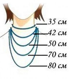 the measurements of a woman's neck and necklaces are shown in this diagram