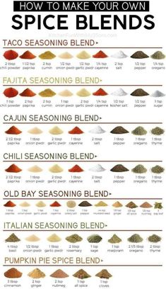 how to make your own spice blends in different colors and flavors for the seasoning blend