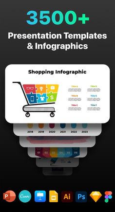 a shopping cart with the words 3500 + presentation templates and info graphics on it