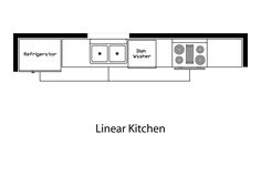 the floor plan for a kitchen with an oven, sink and refrigerator