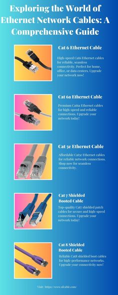 Network Ethernet Cable Business Help, Happy Labor Day, Exploring The World