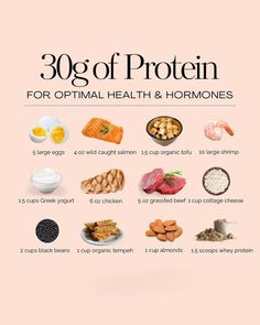 Adequate protein intake is crucial for maintaining hormonal balance, a healthy body composition, and overall longevity.  Current research shows that it's not just the total daily protein intake that matters, but also the amount consumed in each meal.  For women in their 30s and beyond, at least 30g of protein per meal is necessary to trigger muscle protein synthesis.  This is especially vital during stages like pregnancy, postpartum, perimenopause, and menopause.  Breakfast is the key meal to reach this 30g, with dinner being another opportunity to promote muscle growth and stabilize blood sugar overnight.   #ProteinForWomen #HealthyLiving #NutritionTips #HormoneHealth #WomensHealth #HealthyAging #BalancedDiet #WellnessJourney #FitnessGoals #HealthyEating #LongevityTips 30g Of Protein, Daily Protein Intake, Best Superfoods, High Protein Meal, Hormonal Health, Healthy Hormones, Muscle Protein, Healthy Food Dishes, Healthy Food Motivation