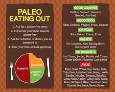 Gluten Free Meat, Paleo Meal Prep, Paleo Food, Gluten Free Menu, Gluten Free Rice