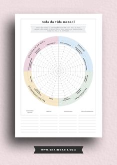 a circular diagram with the words roadmap in different colors and sizes on it