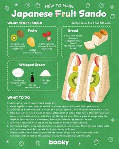 how to make japanese fruit sandwhich recipe on green chalkboard with instructions