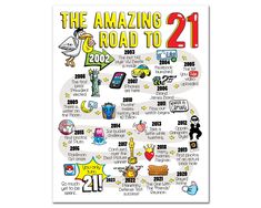 the amazing road to 23 poster with many different things on it, including numbers and symbols