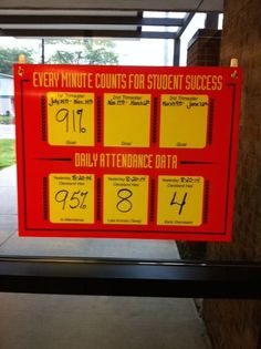 a red and yellow sign that says every minute counts for student success in the daily attendance data