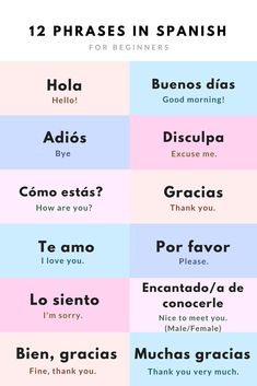 spanish phrases in different colors and styles with the words'12 phrases in spanish for beginners