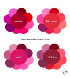 ERIKA PAIVA CONSULTORIA on Instagram: “Rosa, vermelho, laranja, roxo, cada um com o seu tom!!! . Sempre falo que cada pessoa tem sua cartela, que são os tons presentes no cabelo,…” Deep Autumn, Seasonal Color Analysis, Colors For Skin Tone, Deep Winter, Fall Color Palette