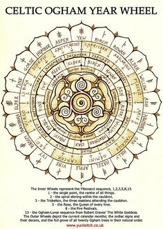 the celtic year wheel is shown in gold and white