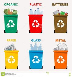 four different types of trash cans with labels on the lids and in each one, there are