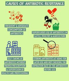 World Antimicrobial Awareness Week (WAAW) aims to increase awareness of global antimicrobial resistance (AMR) and to encourage best practices among the general public, health workers and policy makers to avoid the further emergence and spread of drug-resistant infections. Antimicrobial resistance (AMR) occurs when bacteria, viruses, fungi, and parasites resist the effects of medications, making common infections harder to treat and increasing the risk of disease spread, severe illness & death Antimicrobial Resistance Cartoon, Antibiotic Resistance, Antimicrobial Resistance, Circle Mehndi, Health Workers, Classy Quotes, Circle Mehndi Designs, Grad School, Best Practices