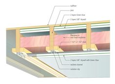 Basement Ceiling Best Practices - Baileylineroad Basement Ventilation, Finishing A Basement, Concrete Basement Floors, Basement Rec Room, Basement Insulation, Building A Basement, Basement Workshop, Basement Remodel Diy, Basement Inspiration