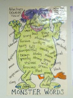 a drawing of a monster with words written on it