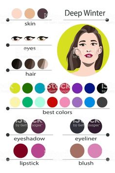 Color Analysis Palette, Color Analysis Winter, Winter Skin Tone, Different Types Of Eyes, Blush Lipstick, Eye Makeup Styles, Mode Tips