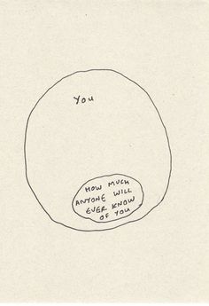 a drawing of a circle with words written on it that says you now much anyone will ever know of it