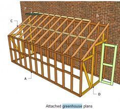 an image of a building being built with wood framing and windows on the side of it