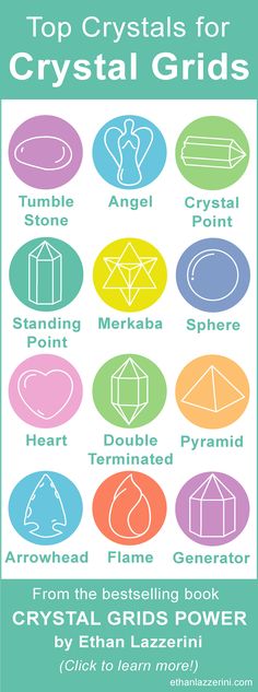 Top Crystals for Crystal Grids. Crystal Points, Spheres, Generators, Angels, Tubles Stones for Gridding and Crystal Healing... Jewelry By Brand, Oh My Goddess, Crystal Grids, Cleansing Crystals, Crystal Magic, Crystal Crafts, Crystal Meanings