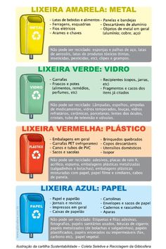 the different types of trash cans