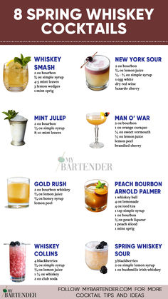 Spring Whiskey Cocktails Whiskey Cocktail Recipes, Cocktail Recipes Whiskey, Bourbon Recipes, To New Beginnings, Classic Cocktail Recipes, Yummy Alcoholic Drinks, Spring Cocktails, Boozy Drinks