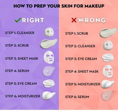 Proper Skin Care Routine, Skin Care List, Skin Care Ideas, Good Skin Tips, Proper Skin Care