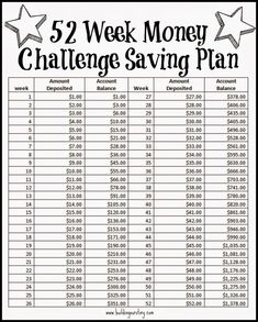 the printable 5 week money challenge is shown in this black and white poster with stars