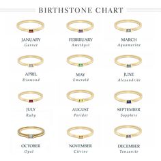 Petite gold stacking ring featuring your choice of gemstone or diamond baguette. Gemstones can represent months of birth, or gemstone powers, making this the perfect personalized ring. Exclusively at Eliza Page. This ring can be customized with different gemstones to spell out the message of your choice, Click here to view all the different gemstones & birthstones.. - 14k yellow gold - Customizable gemstone Size 6.5 in stock. Contact us for a custom resize or to pre-order other gemstones or size Birthstones By Month Rings, Baguette Birthstone Ring, Gemstone Powers, Gemstones Birthstones, Different Gemstones, Ring Chart, Stackable Birthstone Rings, Gemstone Stacking Ring, Birthstones By Month