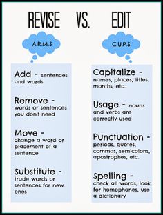 two different types of words that are used to describe the same thing in each language