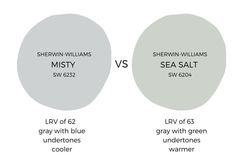 Sherwin Williams Misty 6232 - A Soft Blue Gray Paint Color Light Blue Gray Sherwin Williams, Misty Blue Paint Color, Sherwin Williams Misty Bedroom, Sherwin Williams Light Blue Gray, Misty Sherwin Williams, Sherwin Williams Blue Gray Paint, Sherwin Williams Misty, Griege Paint Colors, Griege Paint