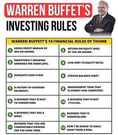 a poster with the rules for investing rules