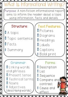 what is information writing? with text features and pictures on the page, it's easy to use