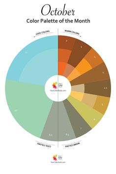 the color wheel for october is shown