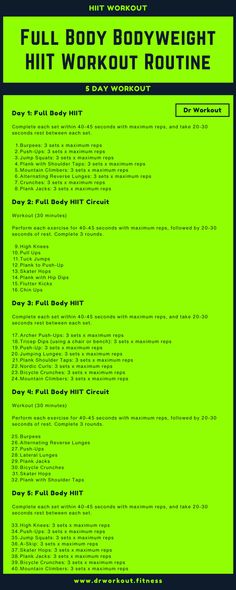 a green poster with the words full body bodyweight hit workout routine written in black