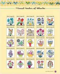 the visual order of flowers is shown in this poster, which shows how many different kinds of flowers can be seen