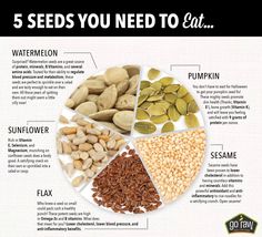 Sesame Seed Benefits, Seed Benefits, Seeds Benefits, Food Health Benefits, Healthy Seeds, Sesame Seed, Home Health Remedies, Homemade Drinks