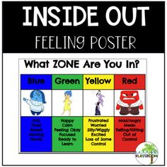 an inside out poster with the words, what zone are you in? and green yellow red