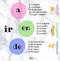 a poster with different types of words in spanish and english on the cover of a magazine