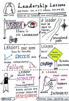 a hand drawn diagram shows the stages of vision and how it can help you learn to be successful