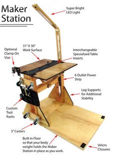 an image of a table sawing station with instructions