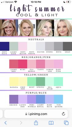 Light Summer Worst Colors, Makeup For Light Summer Palette, Light Summer Color Palette Outfit Ideas, Light Summer Colour Palette, Summer Cool Tone Makeup, Light Summer Color Palette Makeup, Light Summer Style, Light Summer Clothes, Color Analysis Summer