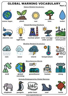 Vocabulary Template, Change Worksheet, Healing Water, Desain Buklet, Greenhouse Effect, Vocabulary List, Printable Flash Cards