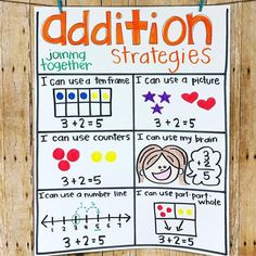 this is an image of a poster for addition