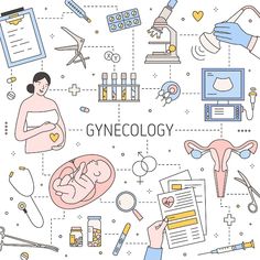 the words gynecollogy are surrounded by medical icons and symbols on a white background