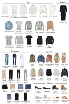 Trendy Capsule Wardrobe, Mode Ab 50, Wardrobe Checklist, Minimalist Wardrobe Capsule, Clothes Tips, Rich Mom, Style Capsule