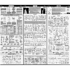 36" x 30" wall chart illustrates measurement and recording rules as set forth by the American Academy of Orthopedic Surgeons. Covers goniometry, X-ray evaluation & anthropometric measurement. ISOM Measurement Chart Color: Clear. Rehabilitation Equipment, Reflexology Points, Hot And Cold Therapy, Medical School Motivation, Electrical Wiring Diagram, Love Math, Medical Research, Cold Therapy, School Motivation