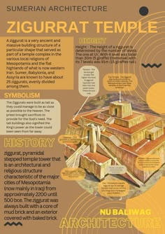 an info sheet with information about the architectural styles and features in this article, there are several different types of architecture