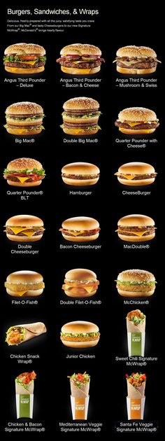 an advertisement for burgers, sandwiches and wraps with images of different types of food