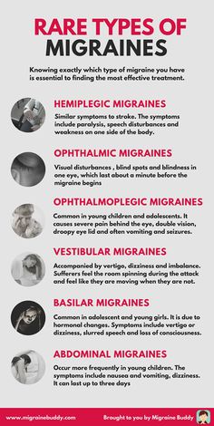 Types Of Migraines, Migraine Awareness, Invisible Illness, Health Info