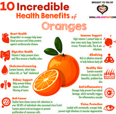 10 Incredible Health Benefits of Oranges! Here are 10 reasons you should start eating more oranges, if you haven’t already! Orange Health Benefits, Benefits Of Oranges, Mucoid Plaque, Dragon Fruit Benefits, Healthy Colon, Health Facts Food, Cold Prevention, Health Vitamins