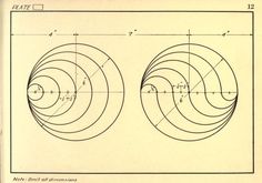 an old book page with two circles and numbers on it, in the middle one is drawn